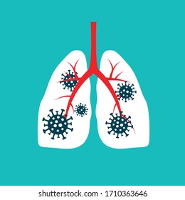 Virus cells eating lung. Virus cells biting lung. Damaged lung. Virus cell with scary and evil face. Coronavirus eating lung concept. COVID-19. 2019-nCoV.