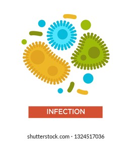 Infektionserkrankungen mit Viruszellen oder Krankheitserreger, einzelne Ikterus-Vektorpathogene oder Keimmikrokörper-Krankheitsmikrobiologie-Forschungsmedizin und Krankheits-Grippeauslösungsmittel