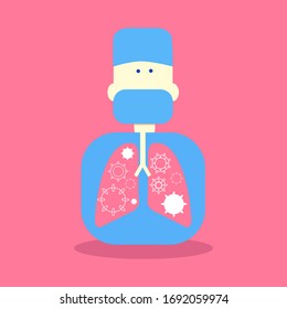 Virus cells in lung. Infected lungs. Coronavirus, COVID-19. 2019-nCoV. lung disease, pneumonia, asthma, cancer, tuberculosis. Human lungs with virus under microscope. Lung inspection concept.