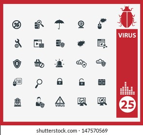 Virus Computer Icons,vector