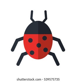 virus computer security system technology