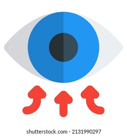 Virus with in contact in eyes causing the exposure