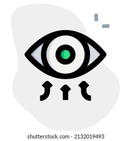 Virus mit Kontakt mit Augen, das die Exposition verursacht
