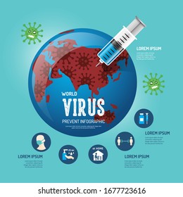 virus corona covid 19 Infographic geometric design vector protect concept