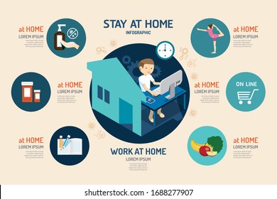 virus corona covid 19 Infographic Infographic. concept stay at home to avoid viruses. design vector illustrate.
