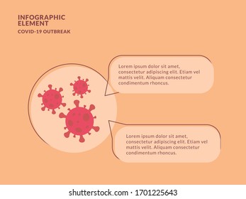Beschreibung von Viruscorona-Informationen für Infografiken mit modernem Flachstil