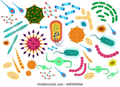 6,964 Mold Cartoon Images, Stock Photos & Vectors | Shutterstock