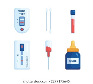 Virus and COVID-19 testing and self-test kit with laboratory blood test tube. Prevention of coronavirus.Home testing and diagnosis of the immunodeficiency virus. Concept of Coronavirus rapid test. 