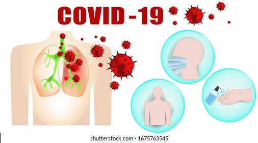 The virus destroys the lungs, the masked sanitation, hand washing, isolation of groups, anti-virus and epidemic, vector illustration on white background.เวกเตอร์