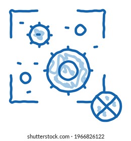 virus detection sketch icon vector. Hand drawn blue doodle line art virus detection sign. isolated symbol illustration