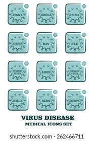 virus disease icons set