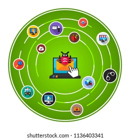 Virus flat icons concept. Vector illustration. Element template for design.
