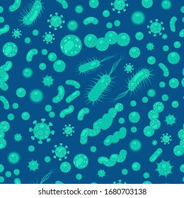 Virus or germ seamless pattern. Epidemic repetitive wallpaper. Vector illustration for Your design.
