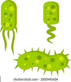 Virus y bacterias verdes. Agente causante. Microorganismo bajo un microscopio con flagela. Microbio peligroso. Conjunto de ícono científico y médico. Ilustración plana de dibujos animados