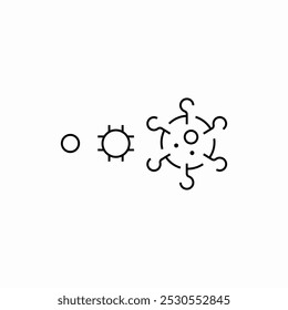 Vector de signo de icono de proceso de crecimiento de virus