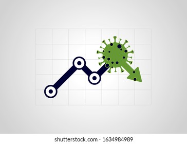 El virus llega al mercado. Las acciones se caen. Los mercados se desploman. Consecuencias económicas. Brote del Coronavirus Novel 2019. 2019-nCoV. Covid-19.