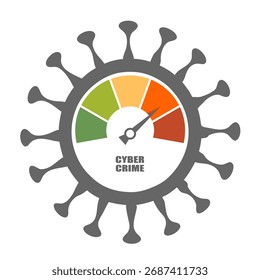 Virus icon with measuring device inside. Cyber threats concept. Hack danger indicator, phishing measuring for data centers, web, hosting and networking service.