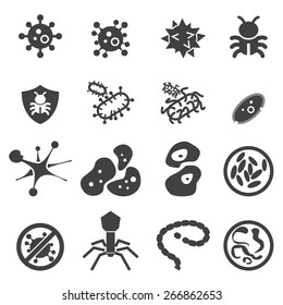 Virus Icon Set