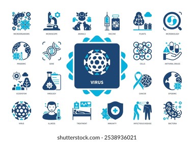 Virus icon set. Altitude, Microorganisms, Vaccine, Immunity, Pandemic, Virology, Illness, Ecosystem. Duotone color solid icons