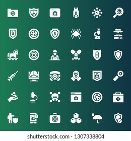 virus icon set. Collection of 36 filled virus icons included Shield, Protection, Cells, Medical kit, Virus, First aid, Petri dish, Microscope, WASHING HANDS, Bug, Security, Gas mask