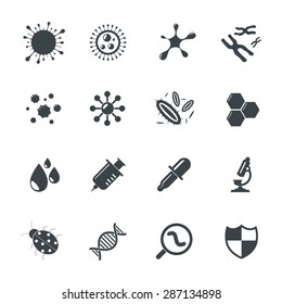 Virus Icons