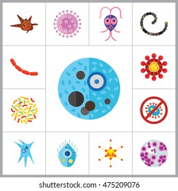 Virus Icons Set