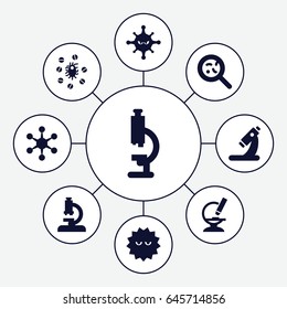 Virus icons set. set of 9 virus filled icons such as microscope