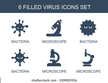virus icons. Trendy 6 virus icons. Contain icons such as bacteria, microscope. virus icon for web and mobile.
