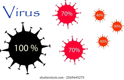 virus image with different color