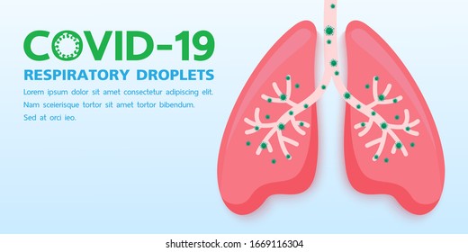 Virus and Infection from Coronavirus  respiratory Droplets, Image Illustration.