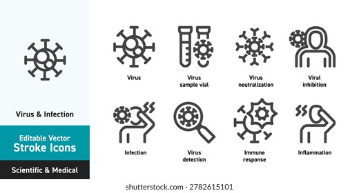 Virus and Infection Editable Stroke Line Icons Set featuring pathogen symbols, sample vial, neutralization, viral inhibition, infection, detection, immune response, and inflammation icons. Scientific and medical vector outline icons for virology, immunology, biotechnology, infectious disease research, healthcare, laboratory diagnostics, biomedical science, molecular biology, epidemic monitoring, education, infographic, and medical presentation design. Editable stroke vector line icons with customizable line width for scientific and medical illustration projects.