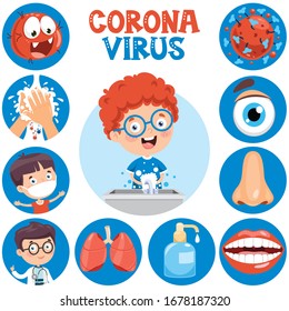 Virus Infection And Health Care