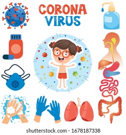 Virus Infection And Health Care