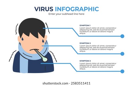 Virus infographic: definition, symptoms and prevention. Virus banner for awareness and alert against disease spread, symptoms or precautions. Health and medical infographic.