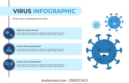 Virus infographic: definition, symptoms and prevention. Virus banner for awareness and alert against disease spread, symptoms or precautions. Health and medical infographic.