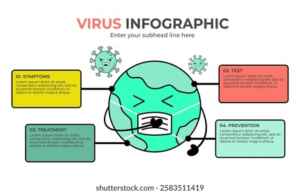 Virus infographic: definition, symptoms and prevention. Virus banner for awareness and alert against disease spread, symptoms or precautions. Health and medical infographic.