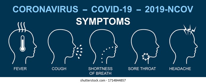 Сorona virus infographic illustration. Concept with set symptoms icons related to coronavirus, 2019-nCoV, COVID-19  infection – stock vector