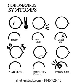 Сorona virus infographic illustration. Concept with set symptoms icons related to coronavirus, 2019-nCoV, COVID-19 infection – stock vector