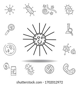 Symbol der Virusleitung. Element von Bakterienvirus-Illustrationssymbole. Zeichen-Symbole können für die mobile App UI UX verwendet werden