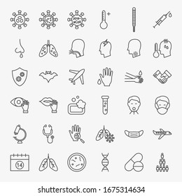 Virus Line Icons Set. Vector Thin Outline Medical Symbols.