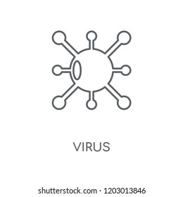 Virus linear icon. Virus concept stroke symbol design. Thin graphic elements vector illustration, outline pattern on a white background, eps 10.