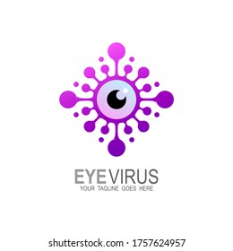 Virus Logo On The Eyes, Covid- 19 Corona Virus Logo