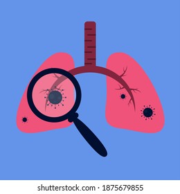 The virus in the lungs is visible through a magnifying glass