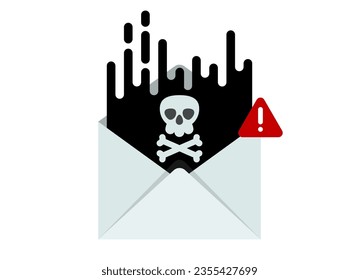 Virus, malware, email fraud, e-mail spam. Email envelope with document and skull and bones and red sign. Concept of virus, piracy, hacking and security. Virus, malware, email fraud, e-mail spam