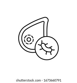 Virus, icono de carne. Línea simple, contorno de elementos vectoriales epidémicos para ui y ux, sitio web o aplicación móvil