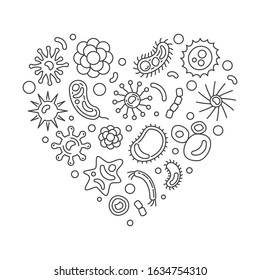 Virus and Microbe icons in Heart shape vector concept minimal outline illustration