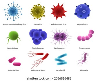 Virus microbe, isolated on white biology set, vector illustration. Organism illness hiv, coronavirus, staphylococcus bacteria collection.