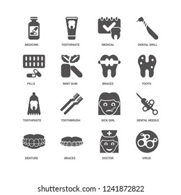 Virus, Mint gum, Medicine, Toothpaste, Dental needle, Sick girl, Toothbrush, Doctor icon 16 set EPS 10 vector format. Icons optimized for both large and small resolutions.