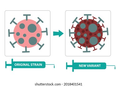 Un virus muta a una nueva variante con un icono de inyección. Imágenes prediseñadas editables.