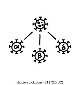 Symbol für eine Virusmutation. Handgezeichnete Vektorgrafik.